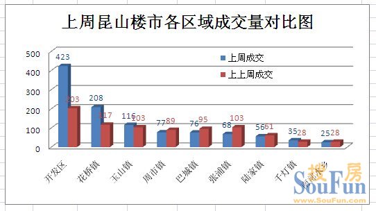 昆山2021经济总量_昆山2021规划高清图(3)