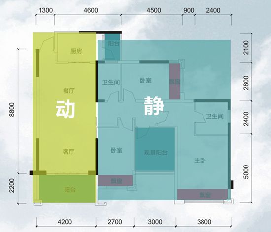 全城销售中 总体印象是这个户型方正,布局规划合理,动静分离和干湿