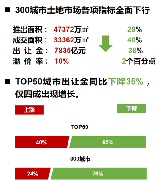 昆明财务招聘_昆明地区财务经理招聘信息(3)