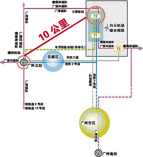 广州火车站扩建红线图图片