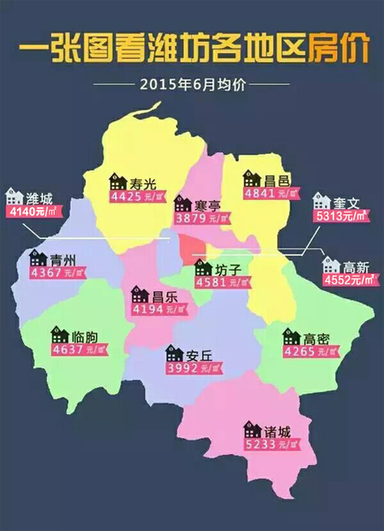 潍坊城区人口图片