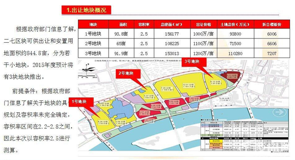 金华二七区块2015年预计将推出3幅地块