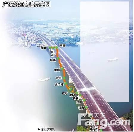 沿江高速路线