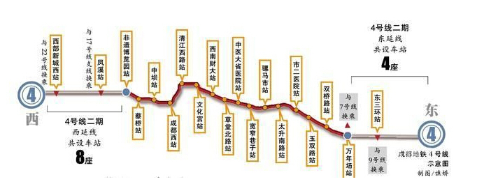 成都4号地铁线路图图片