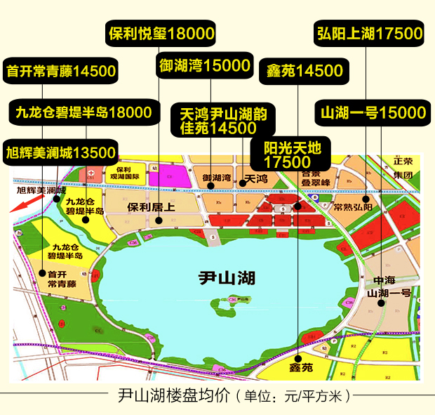 尹山湖在售热盘近日报价(数据截止12.23)