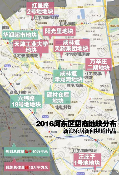 詳解2016河東10宗招商地塊:競品,房價,周邊地價-天津吉屋網