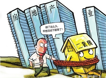 上海深圳广州天津最新限购限贷政策全解