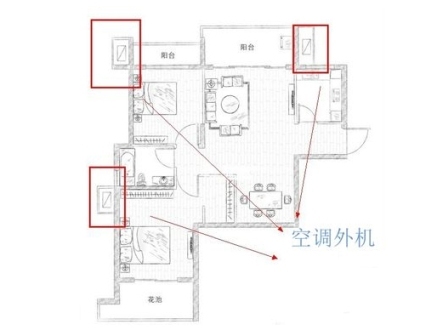 戶型圖你看懂了嗎 那些符號各代表什麼