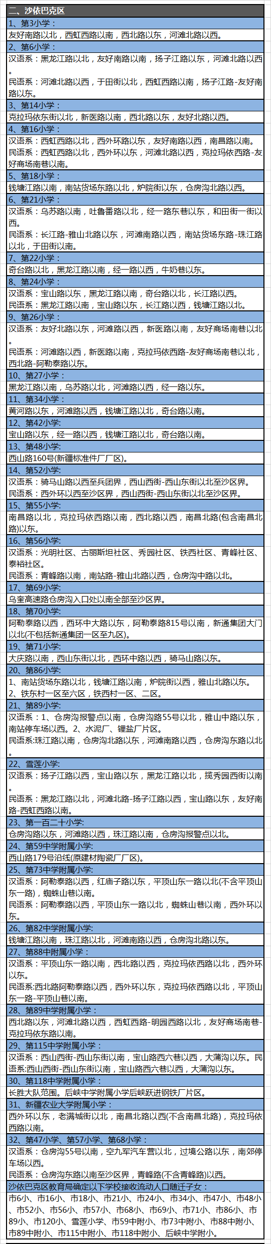 乌鲁木齐学区划分地图图片