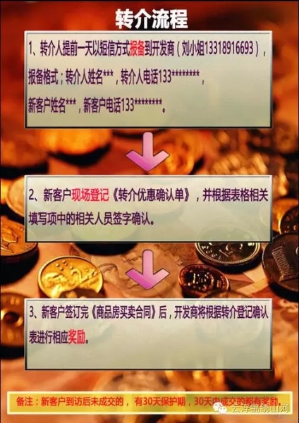 【千萬佣金等你拿】全民營銷,你是銷售達人!