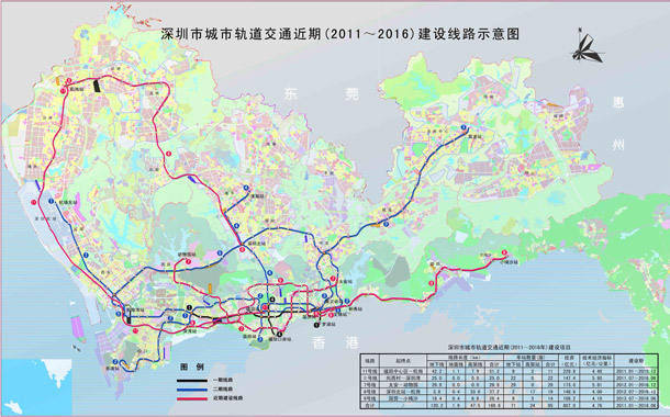 深圳近日的20條地鐵線路圖大曝光 樓市鐵定飛躍——深圳地鐵7,9,11號