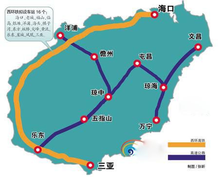 海南动车环岛游线路图图片